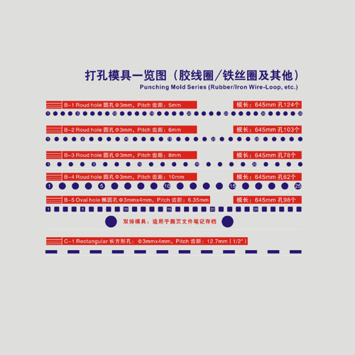 打孔模具(ju)一覽圖